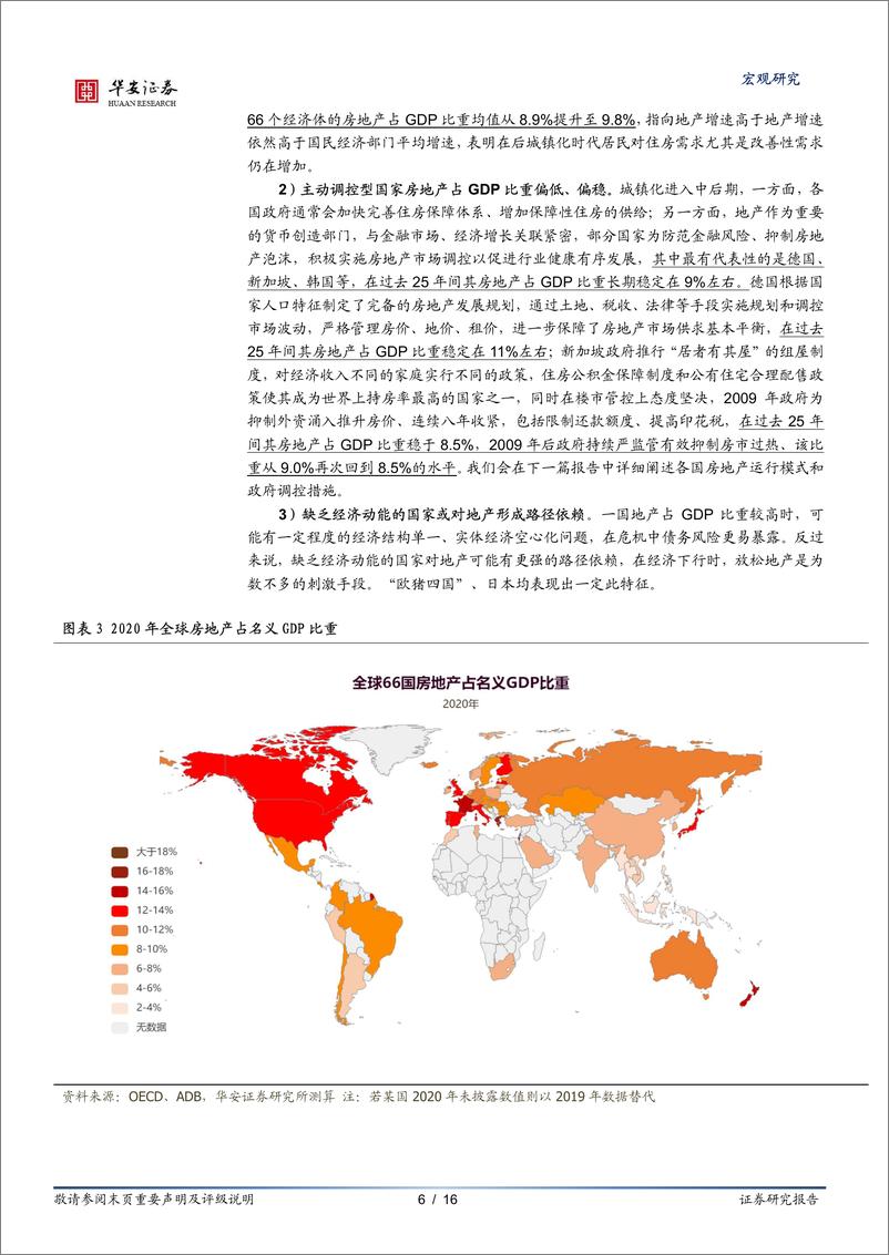 《全球比较视角下，“四问”地产长期空间-20220525-华安证券-16页》 - 第7页预览图