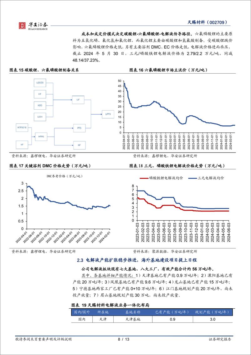 《天赐材料(002709)电解液韧性依旧，电池用胶放量在即-240605-华安证券-13页》 - 第8页预览图