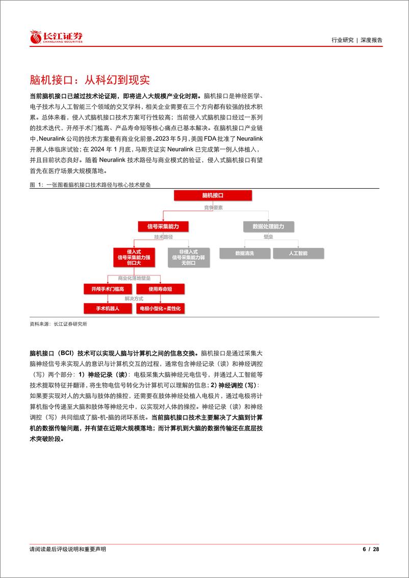 《软件与服务行业脑机接口深度报告：迈过技术论证期，进入产业化的黎明》 - 第6页预览图