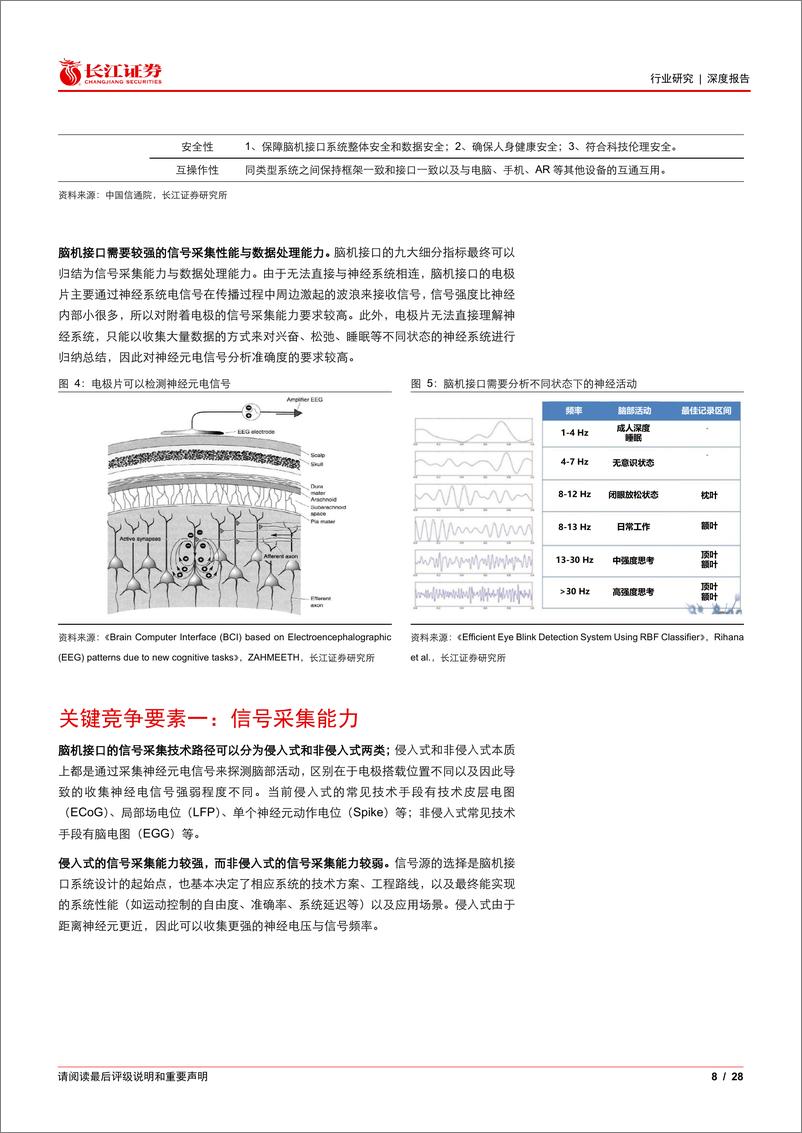 《软件与服务行业脑机接口深度报告：迈过技术论证期，进入产业化的黎明》 - 第8页预览图