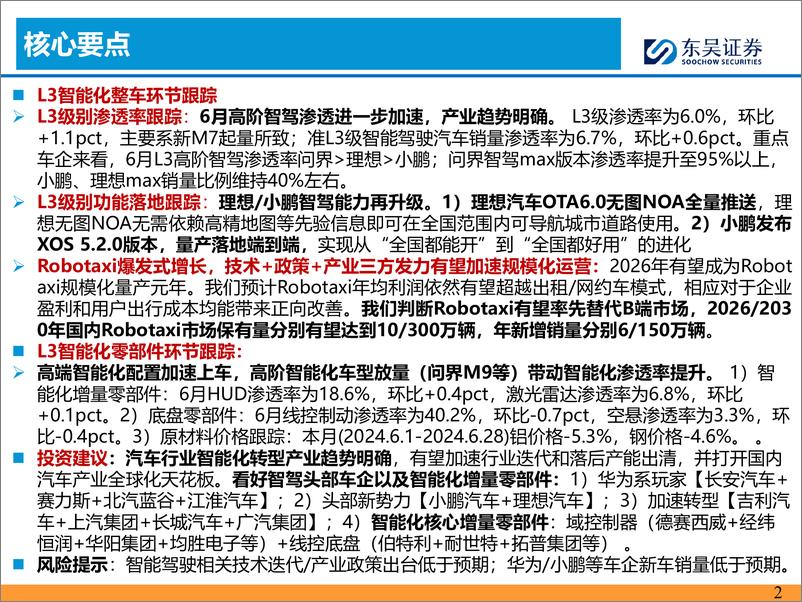 《东吴证券-汽车智能化7月报_小鹏量产落地端到端_战略看好L3智能化》 - 第2页预览图