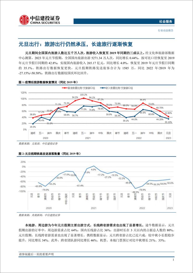 《社会服务行业：出境旅游有序放开，元旦出行数据仍承压，澳门博彩新批给正式生效-20230103-中信建投-31页》 - 第4页预览图