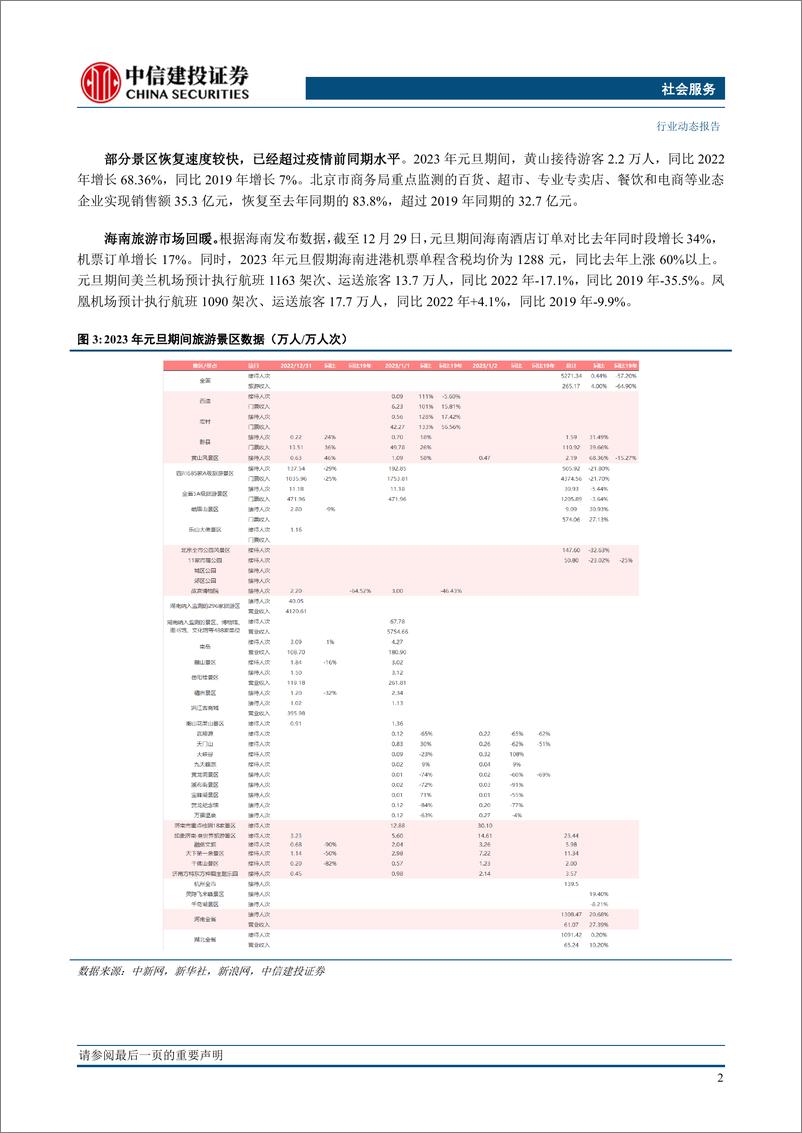 《社会服务行业：出境旅游有序放开，元旦出行数据仍承压，澳门博彩新批给正式生效-20230103-中信建投-31页》 - 第5页预览图