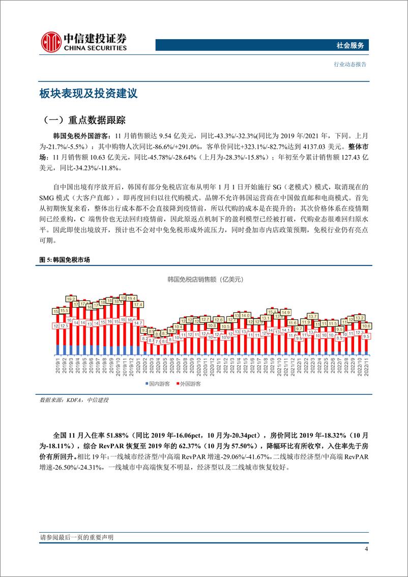 《社会服务行业：出境旅游有序放开，元旦出行数据仍承压，澳门博彩新批给正式生效-20230103-中信建投-31页》 - 第7页预览图