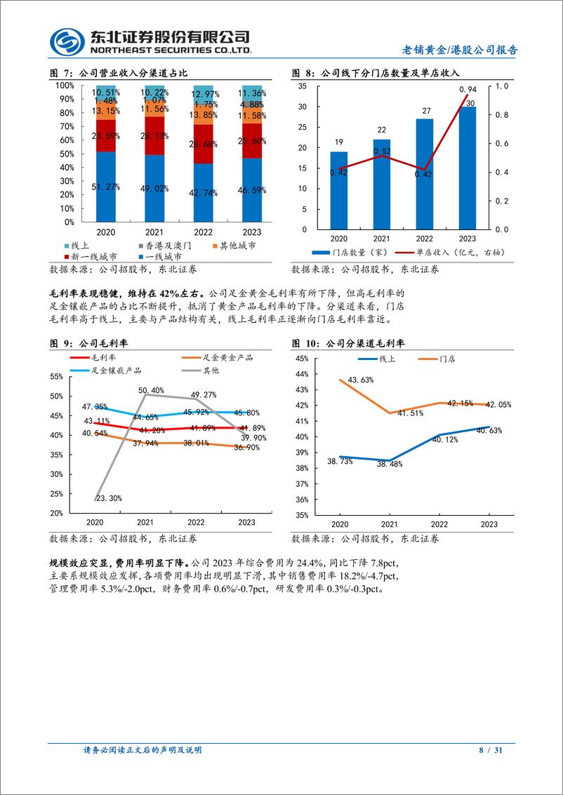 《老铺黄金(6181.HK)古法黄金引领者，国牌奢侈品崛起正当时-240729-东北证券-31页》 - 第8页预览图