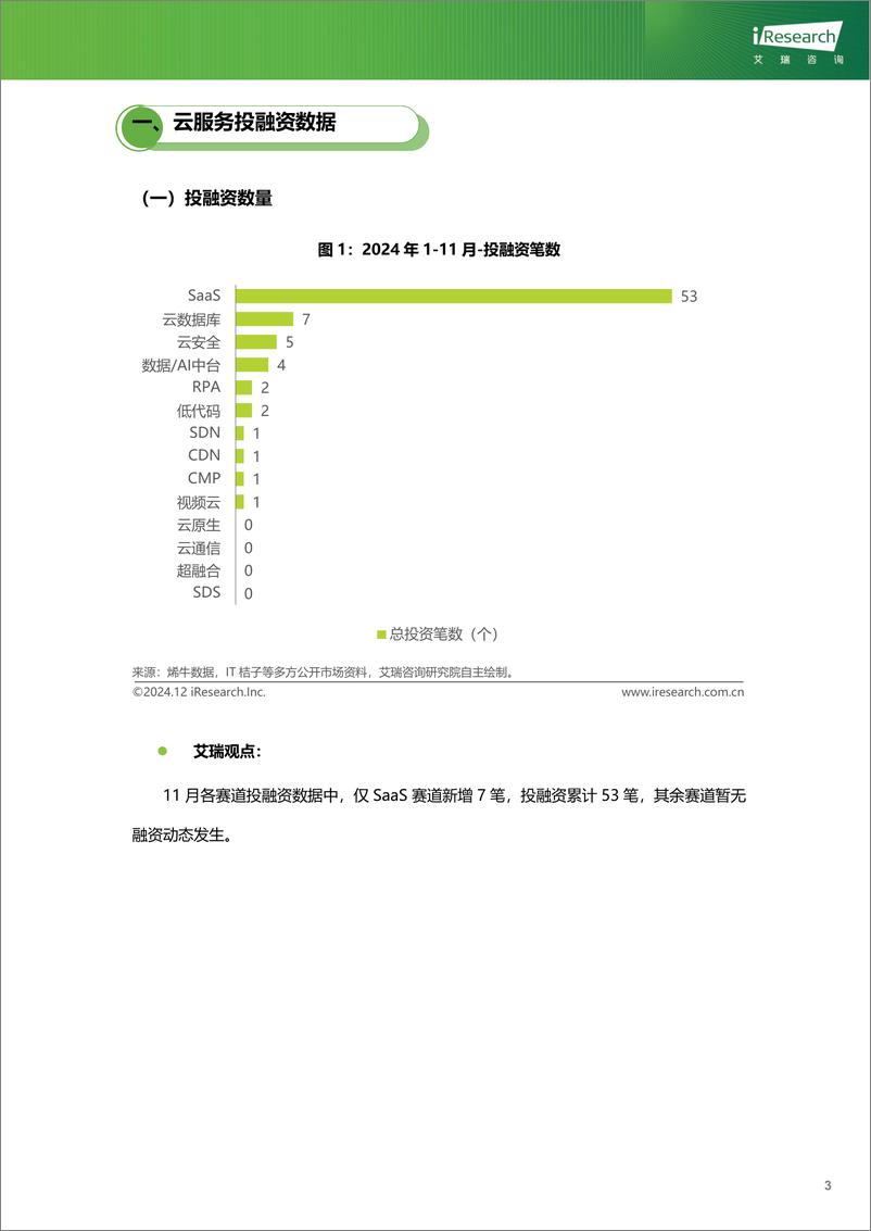 《云服务行业动态及热点研究月报-2024年11月》 - 第4页预览图