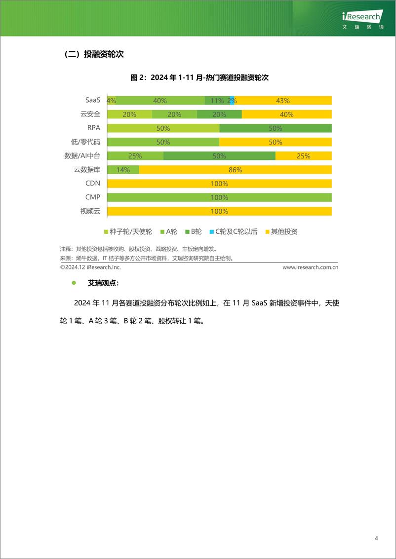 《云服务行业动态及热点研究月报-2024年11月》 - 第5页预览图