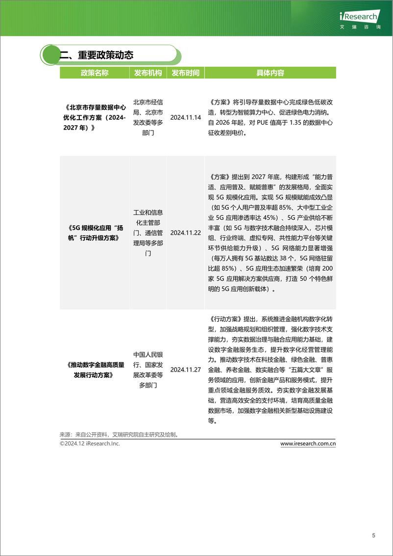 《云服务行业动态及热点研究月报-2024年11月》 - 第6页预览图