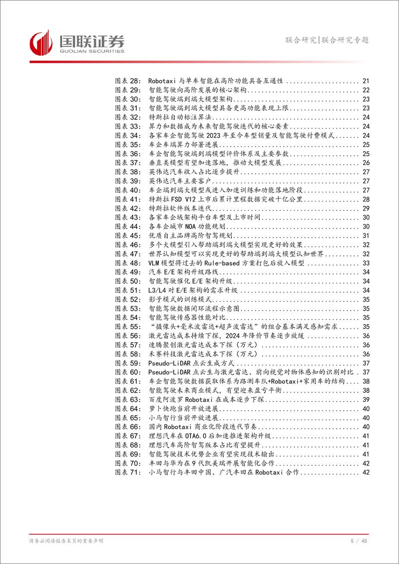 《智能驾驶将驶向何方_》 - 第6页预览图