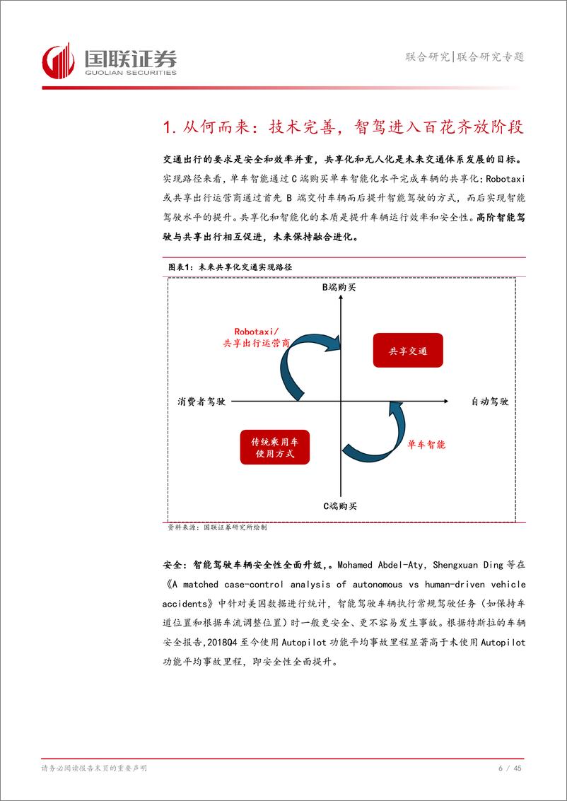 《智能驾驶将驶向何方_》 - 第7页预览图