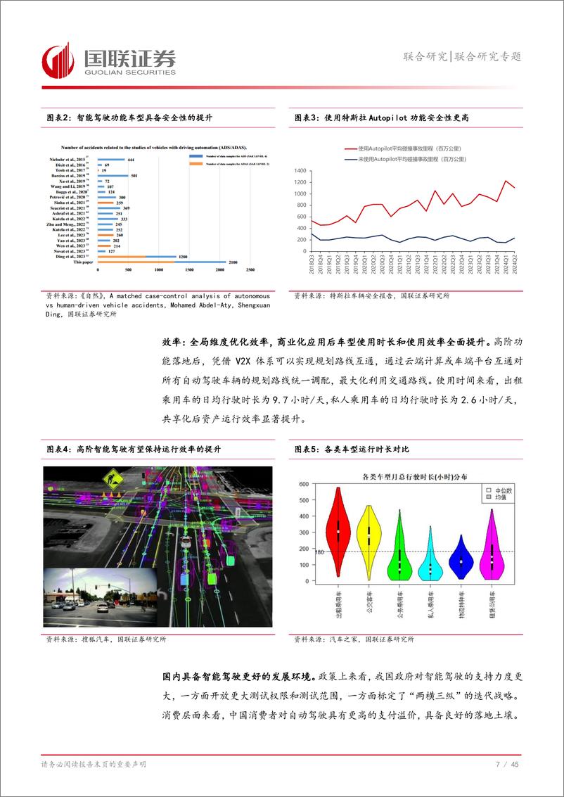 《智能驾驶将驶向何方_》 - 第8页预览图