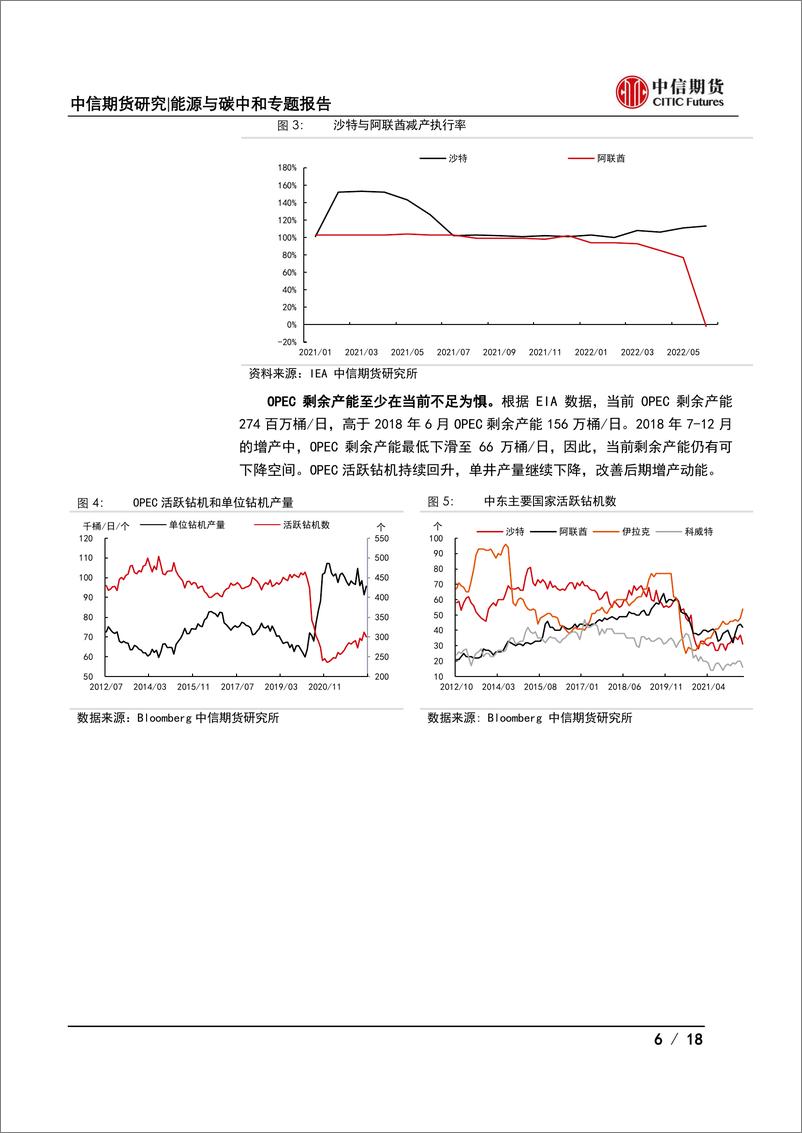 《能源与碳中和专题报告：拜登中东之行结束，对后市油价有何指引？-20220716-中信期货-18》 - 第7页预览图