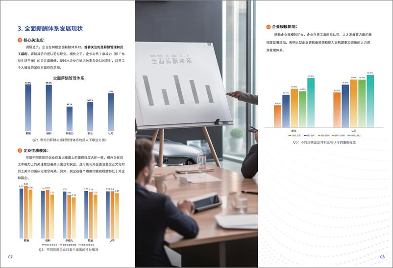 《2024-2025中智关爱通职场关怀趋势洞察与策略指引》-21页》 - 第6页预览图