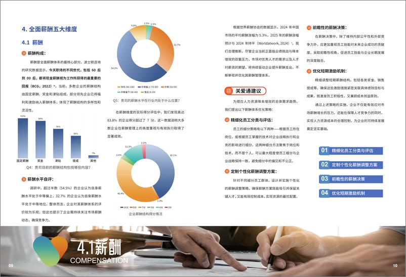 《2024-2025中智关爱通职场关怀趋势洞察与策略指引》-21页》 - 第7页预览图