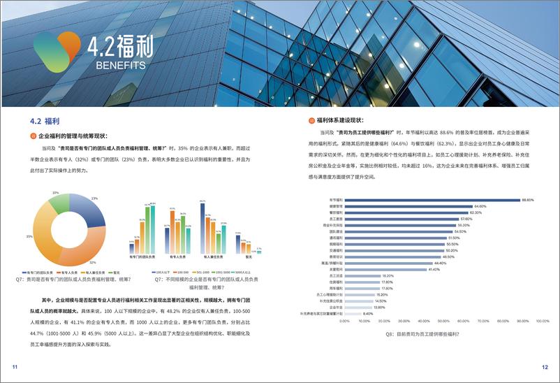 《2024-2025中智关爱通职场关怀趋势洞察与策略指引》-21页》 - 第8页预览图