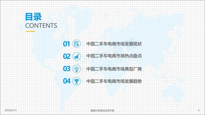 《中国二手车电商年度综合分析2018》 - 第3页预览图