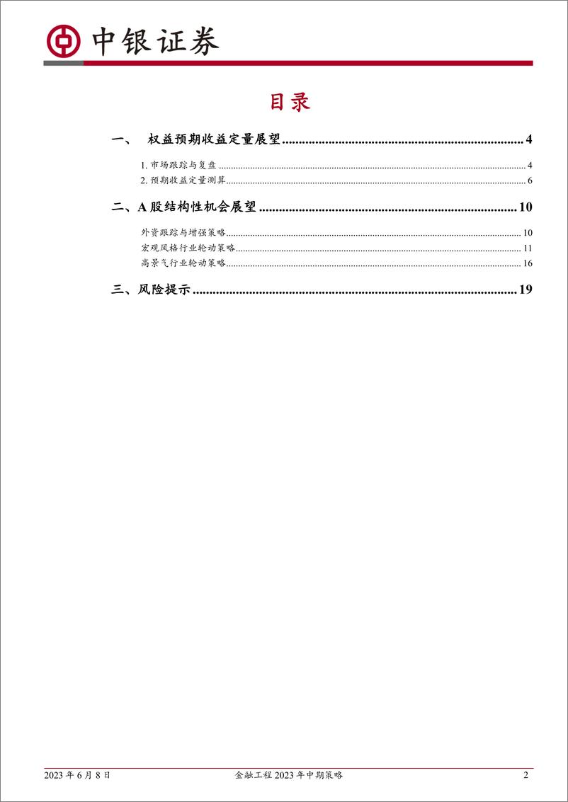 《金融工程2023年中期策略：乘胜而上-20230608-中银国际-21页》 - 第3页预览图