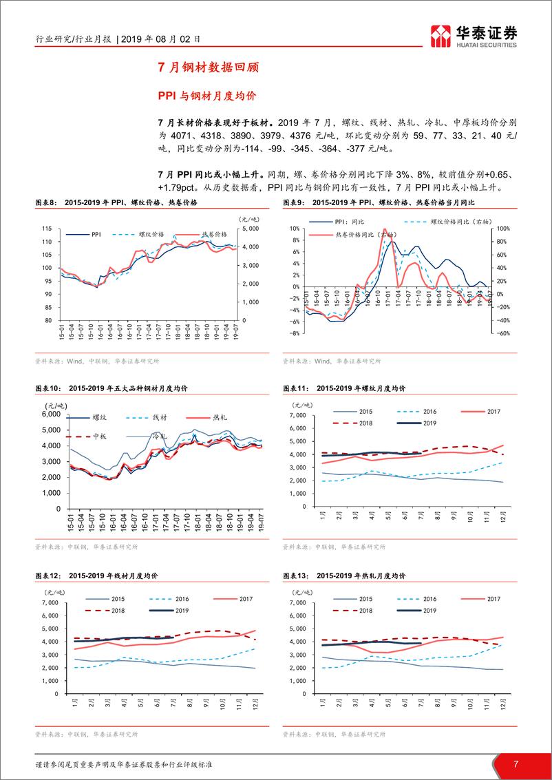 《钢铁行业月报：7月建筑用钢需求增速回落-20190802-华泰证券-28页》 - 第7页预览图