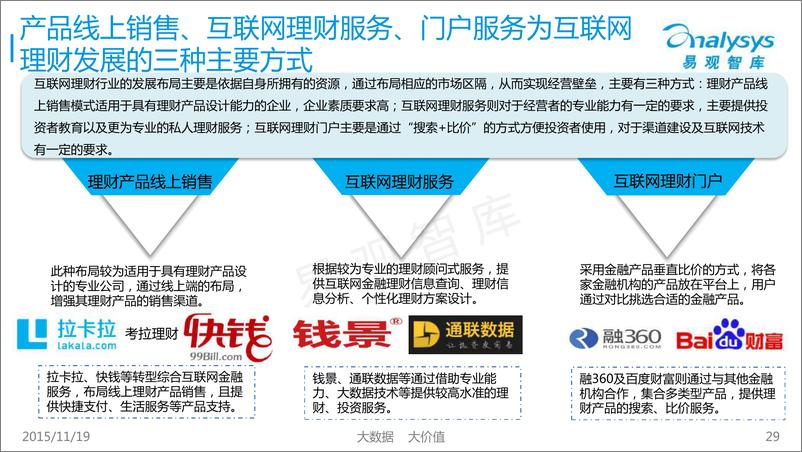 《中国互联网金融市场专题研究报告2015（2）》 - 第4页预览图
