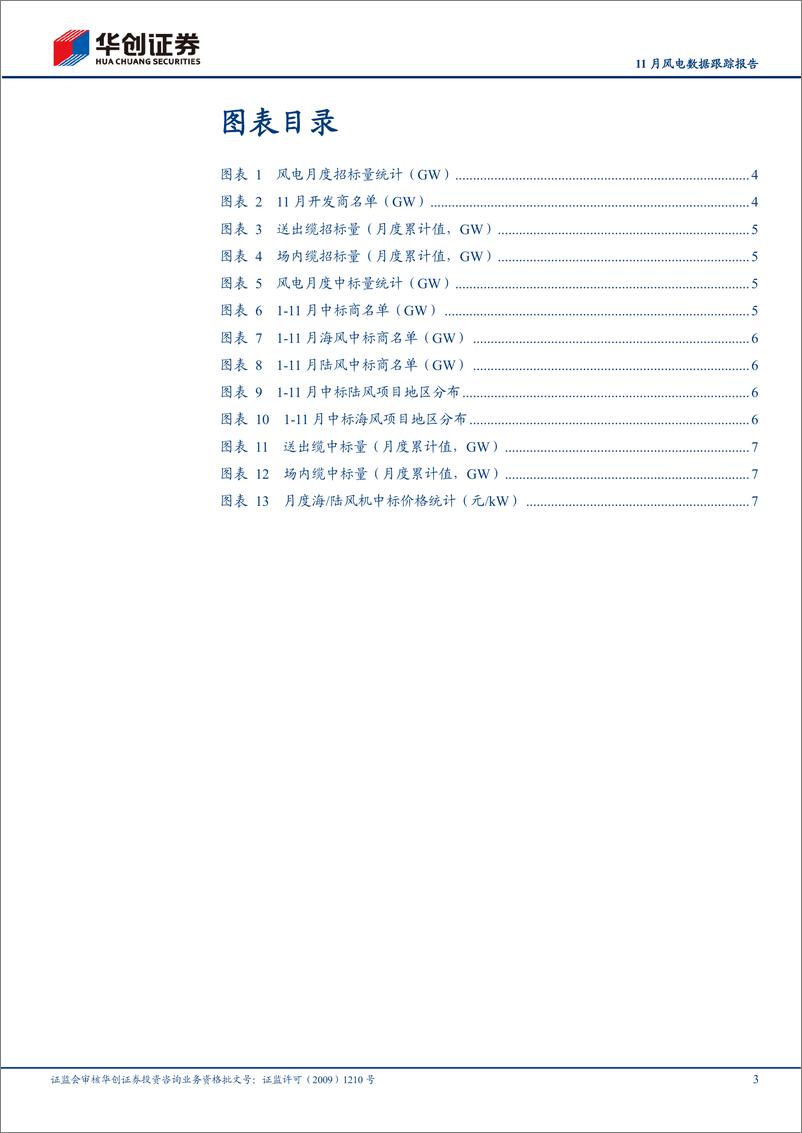 《电力设备及新能源行业11月风电数据跟踪报告：11月陆风均价延续回升趋势，环比%2b14%25-241202-华创证券-11页》 - 第3页预览图