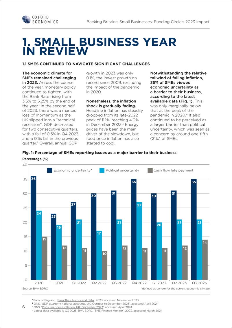 《牛津经济研究院-支持英国小企业：融资圈的2023年（英）-2024.5-23页》 - 第6页预览图