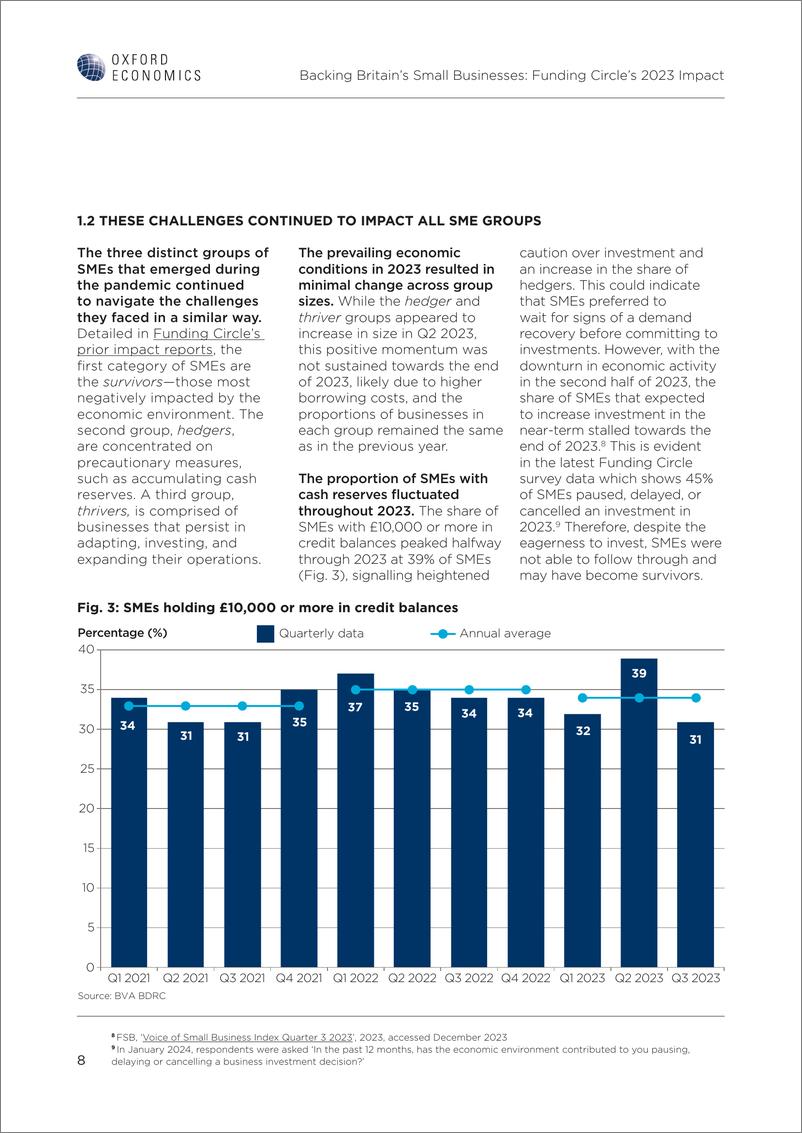 《牛津经济研究院-支持英国小企业：融资圈的2023年（英）-2024.5-23页》 - 第8页预览图