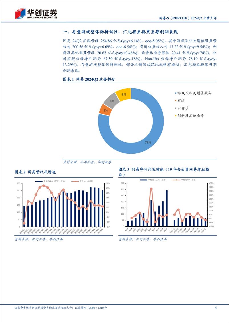 《网易-S(09999.HK)2024Q2业绩点评：存量游戏保持韧性，汇兑损益拖累当期利润表现；关注后续产品线-240913-华创证券-13页》 - 第4页预览图