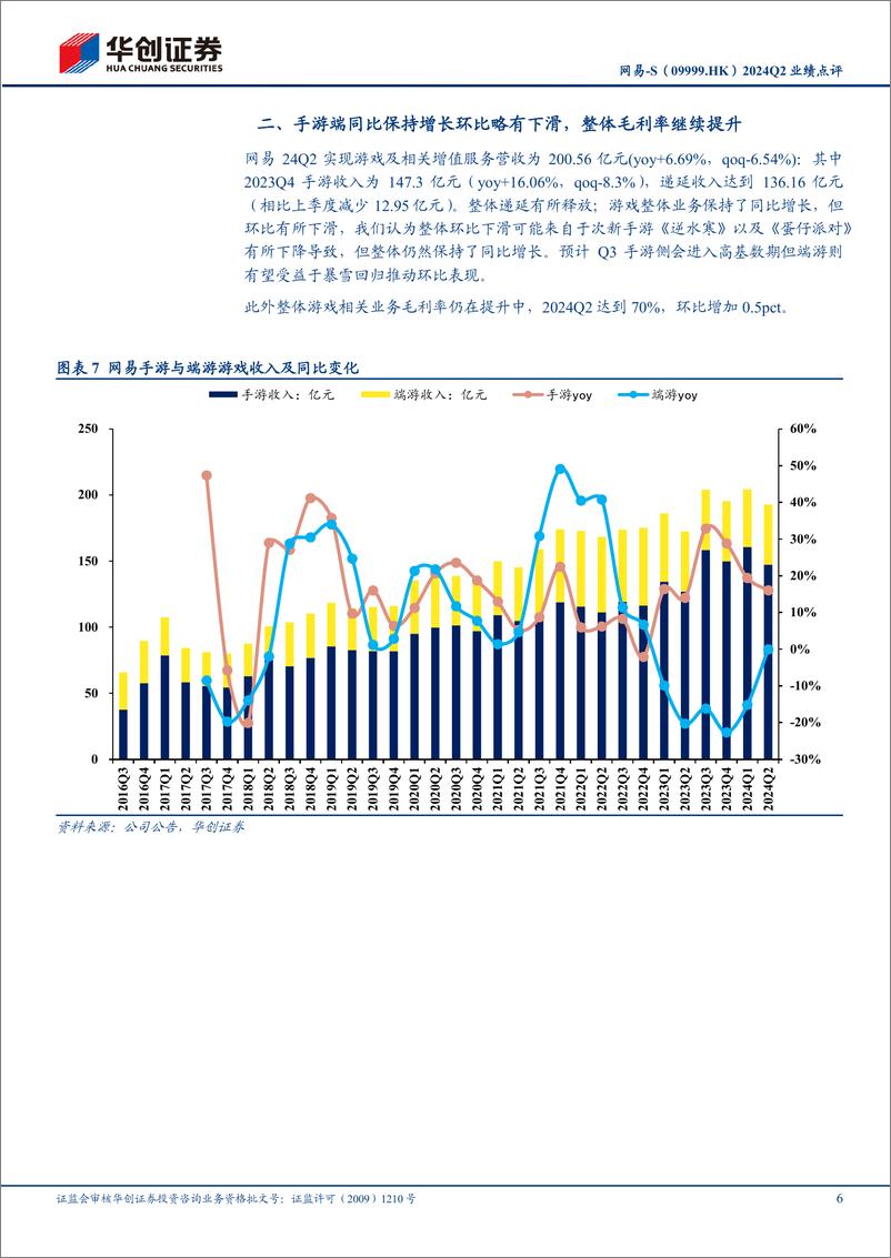 《网易-S(09999.HK)2024Q2业绩点评：存量游戏保持韧性，汇兑损益拖累当期利润表现；关注后续产品线-240913-华创证券-13页》 - 第6页预览图