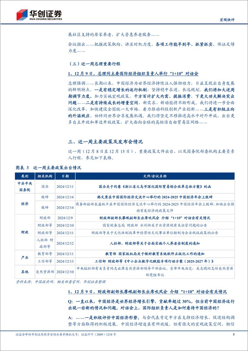 《【宏观快评】政策周观察第9期：各方如何贯彻中央经济工作会议精神？-241215-华创证券-14页》 - 第8页预览图