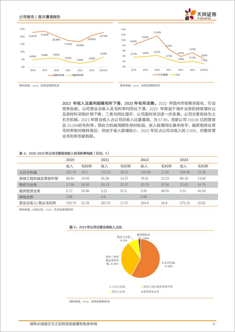 《柳工-000528.SZ-深耕细作强化优势产业，扬帆起航推进全球化拓展-20240616-天风证券-23页》 - 第8页预览图