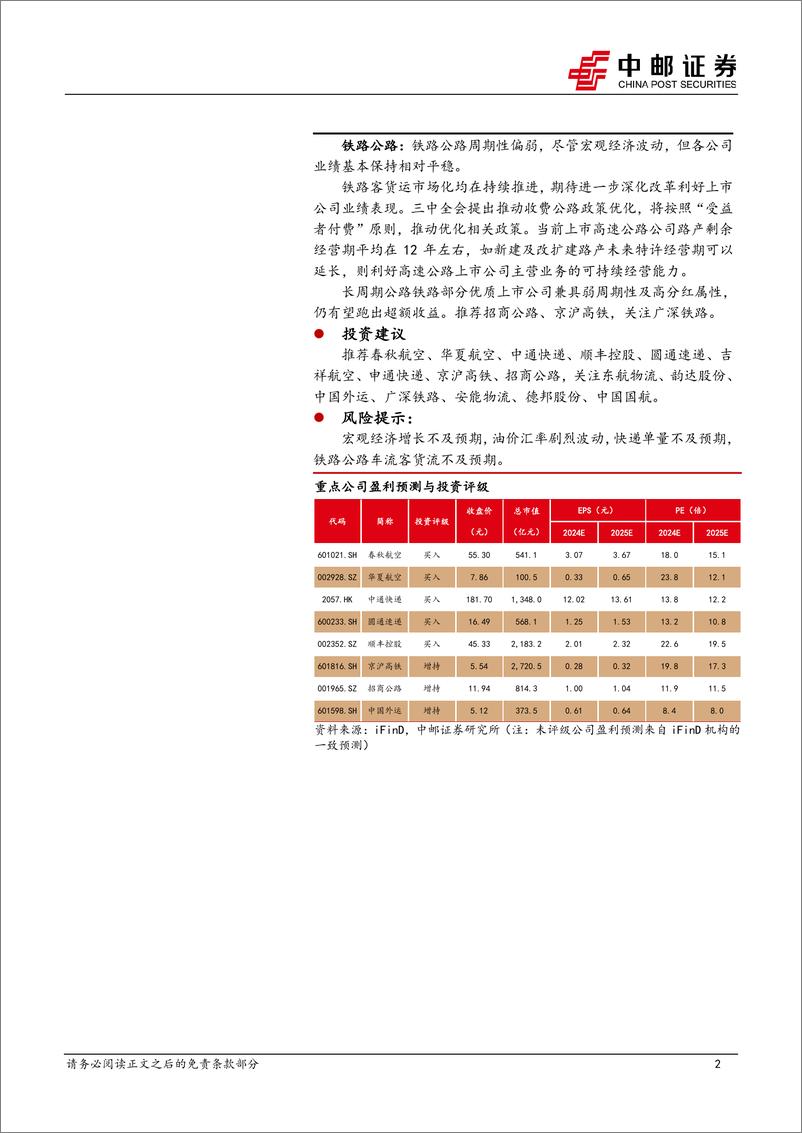 《交通运输行业报告：交运三季报表现分化，我国对九国入境免签放松-241103-中邮证券-26页》 - 第2页预览图