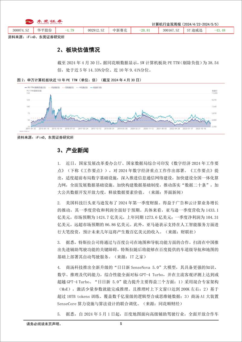 《2024年05月17日更新-AI大模型快速迭代，关注算力领域投资机遇》 - 第5页预览图