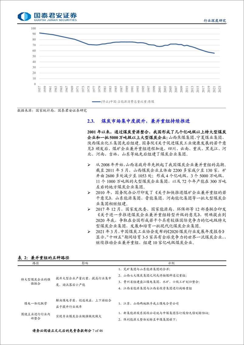 《煤炭行业更新报告：煤炭行业复盘30年，投资逻辑的更迭-240710-国泰君安-46页》 - 第7页预览图