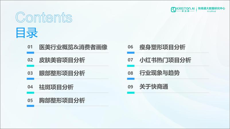 《2024年度医美投放报告-快商通-73页》 - 第3页预览图