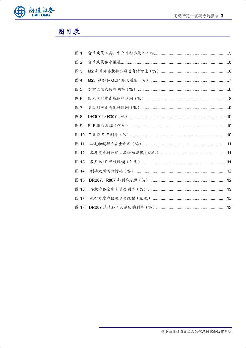 《从利率走廊看货币政策：货币是紧还是松？-20190428-海通证券-17页》 - 第4页预览图