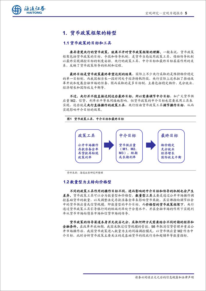 《从利率走廊看货币政策：货币是紧还是松？-20190428-海通证券-17页》 - 第6页预览图