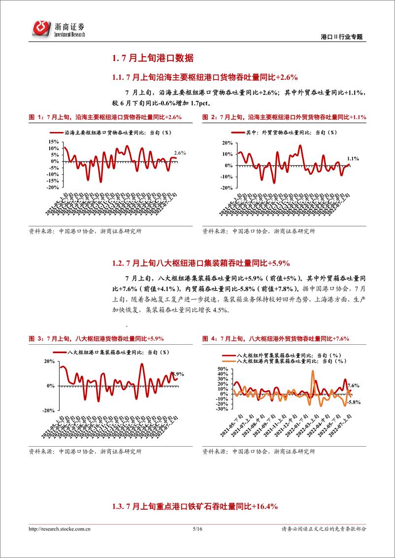 《港口行业专题报告：7月上旬沿海枢纽港集装箱吞吐同比+5.9%，外贸业务表现强劲-20220714-浙商证券-16页》 - 第6页预览图