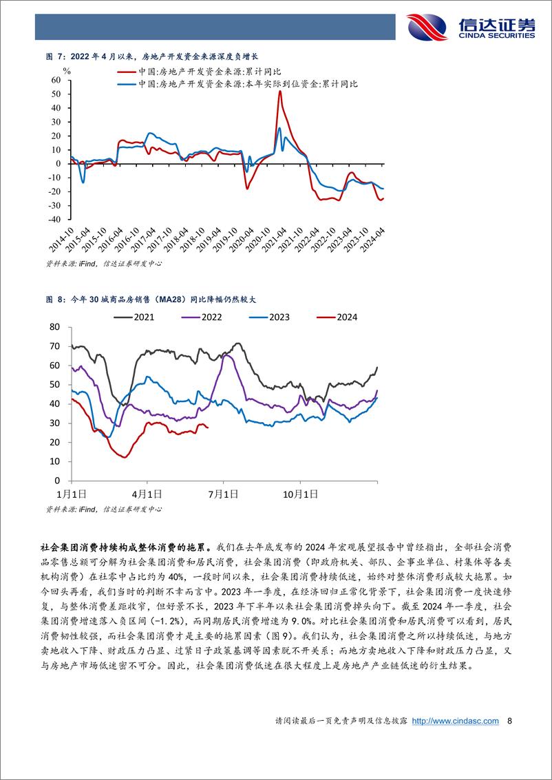 《2024年中期宏观展望：产能扩张遇上需求不足-240620-信达证券-28页》 - 第8页预览图