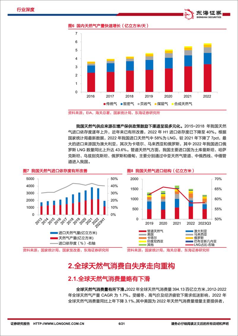 《东海证券：原油研究系列（十四）-天然气行业深度-全球天然气贸易格局重构-国内发展空间广阔》 - 第6页预览图