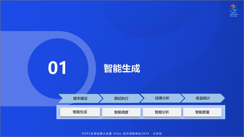 《辛新_自动化测试的智能化转型探索与实践》 - 第5页预览图