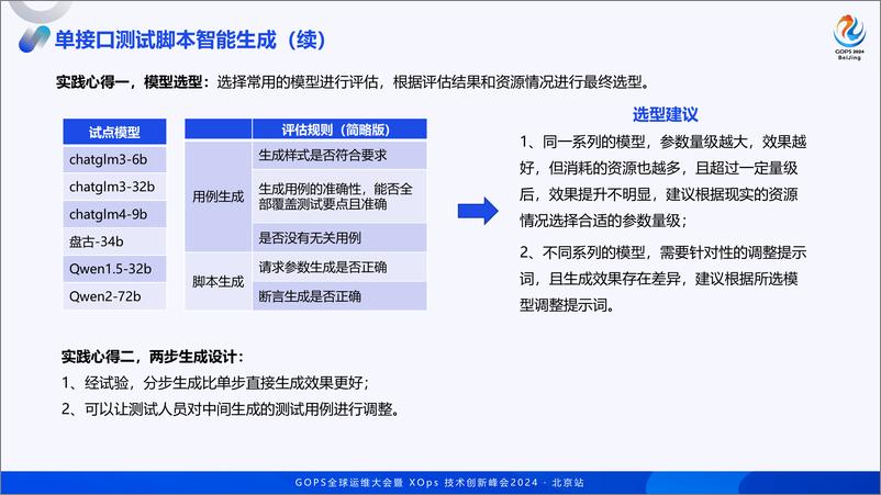 《辛新_自动化测试的智能化转型探索与实践》 - 第7页预览图