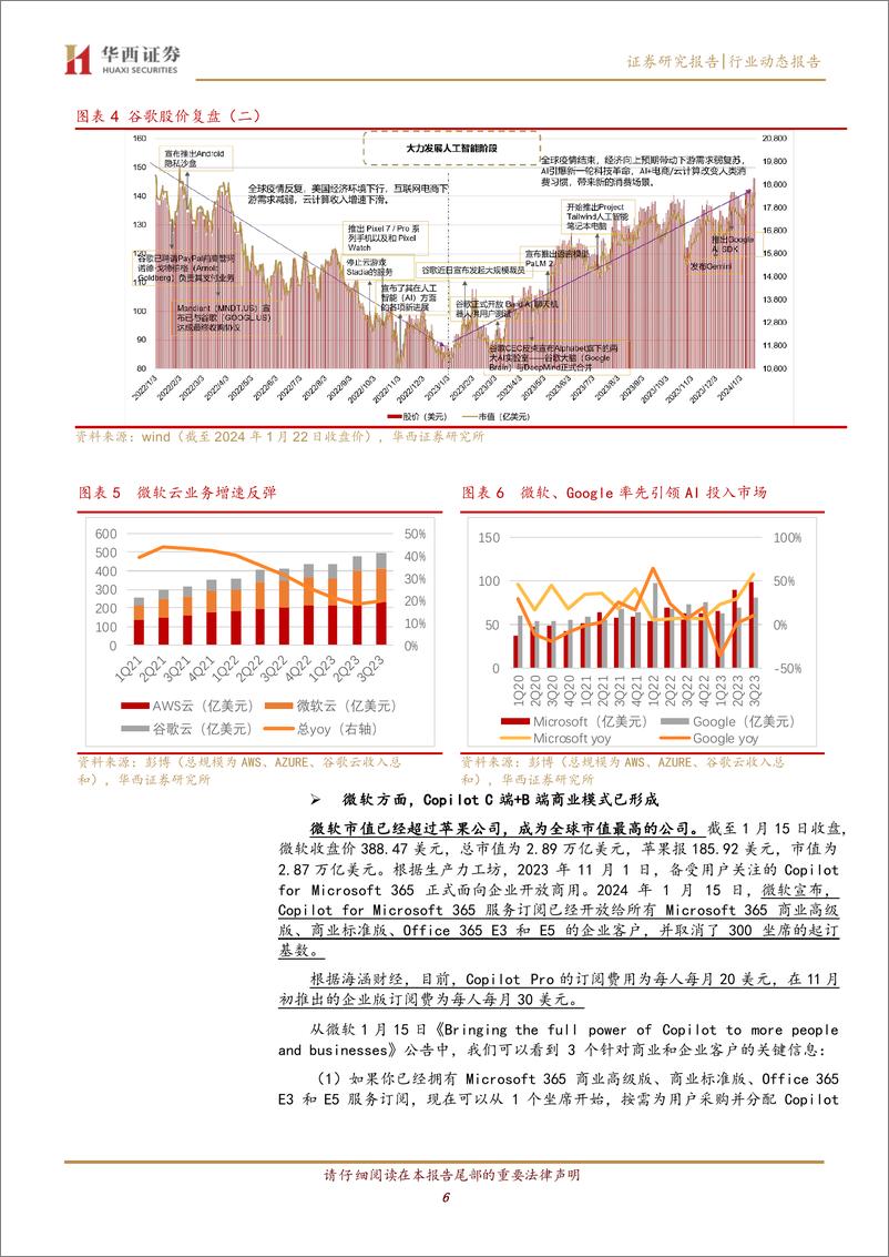 《海外AI高景气度，A股科技静待花开》 - 第6页预览图