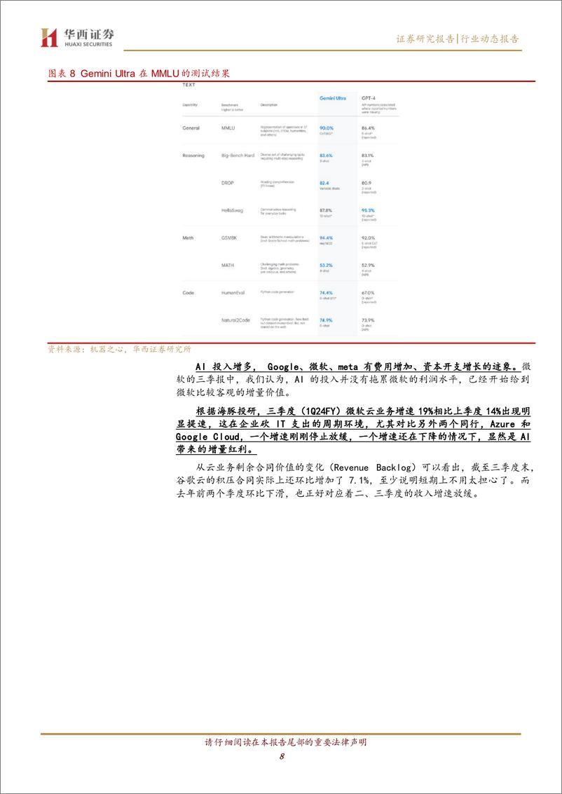 《海外AI高景气度，A股科技静待花开》 - 第8页预览图