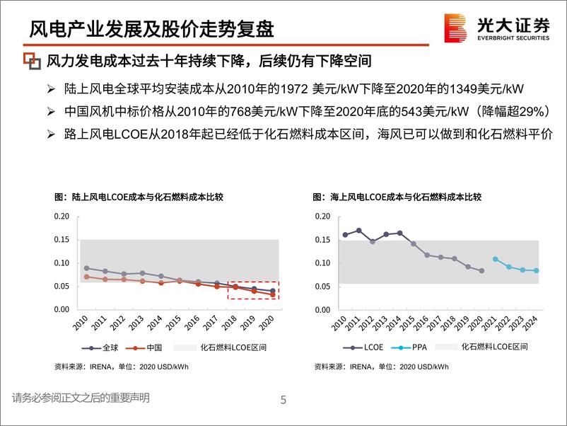 《风电行业：投资逻辑与框架-20220510-光大证券-49页》 - 第7页预览图