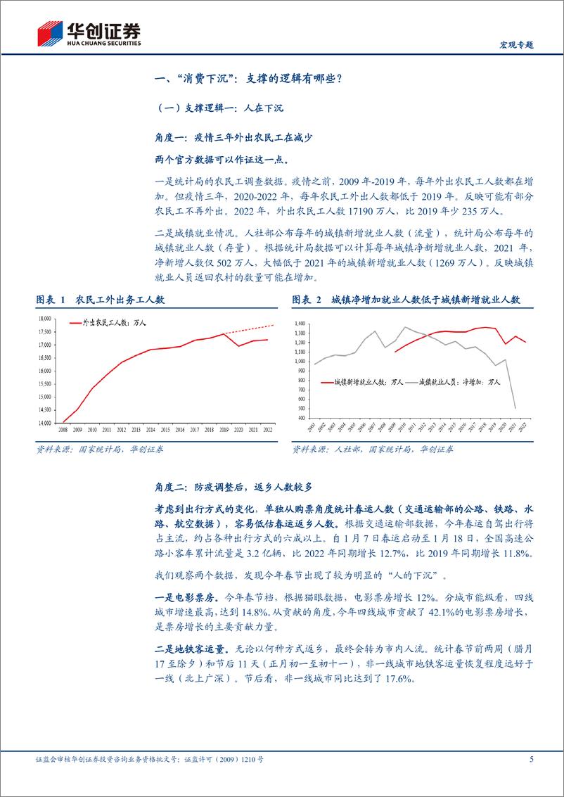 《【宏观专题】消费复苏之路系列一：“消费下沉”，支撑的逻辑有哪些？-20230205-华创证券-15页》 - 第6页预览图