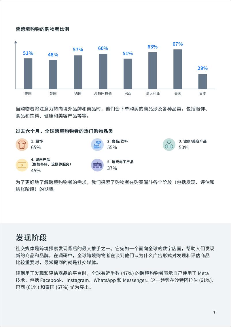 《品牌出海攻略：迈向全球 融入本土-Meta-50页》 - 第8页预览图