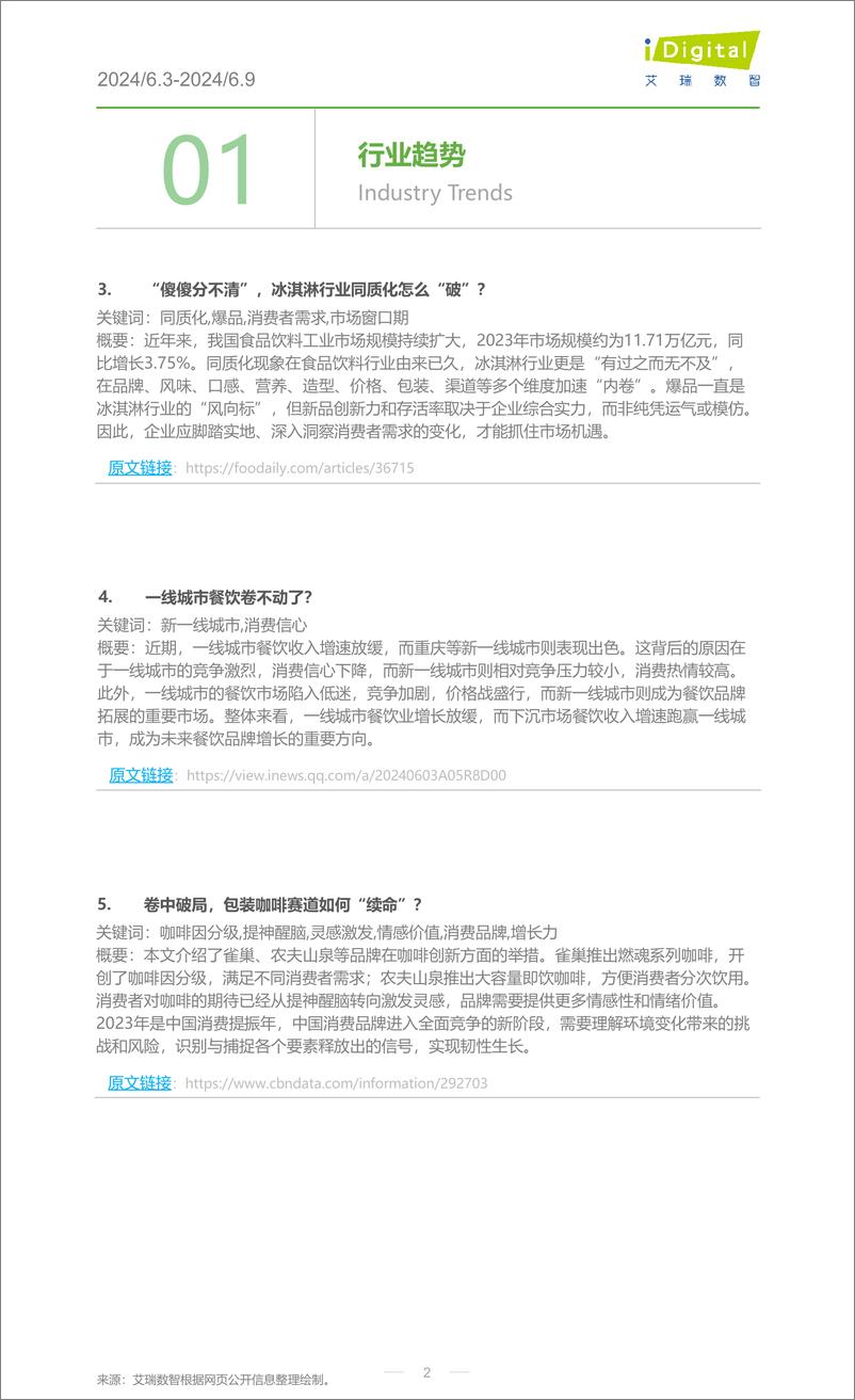 《2024年第24周-食品饮料行业周度市场观察-12页》 - 第2页预览图