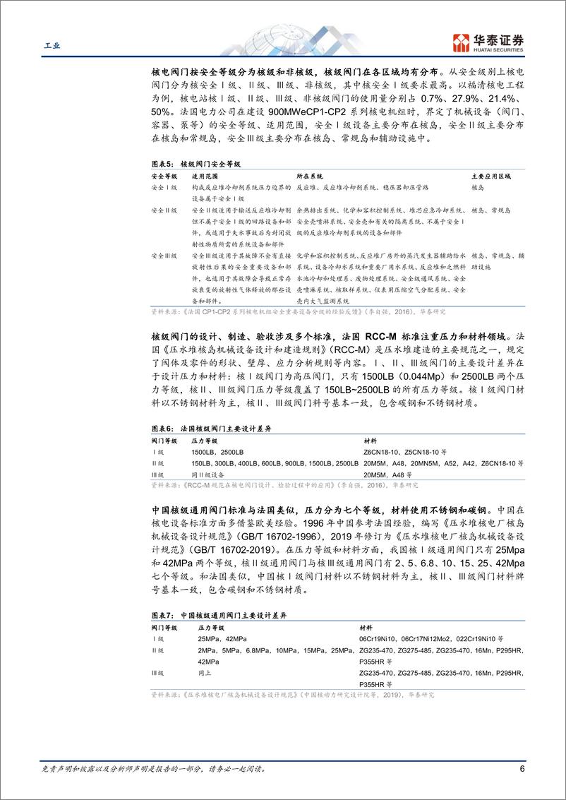 《工业行业专题研究：核准常态化渐进，核电阀门有望受益-240820-华泰证券-20页》 - 第6页预览图