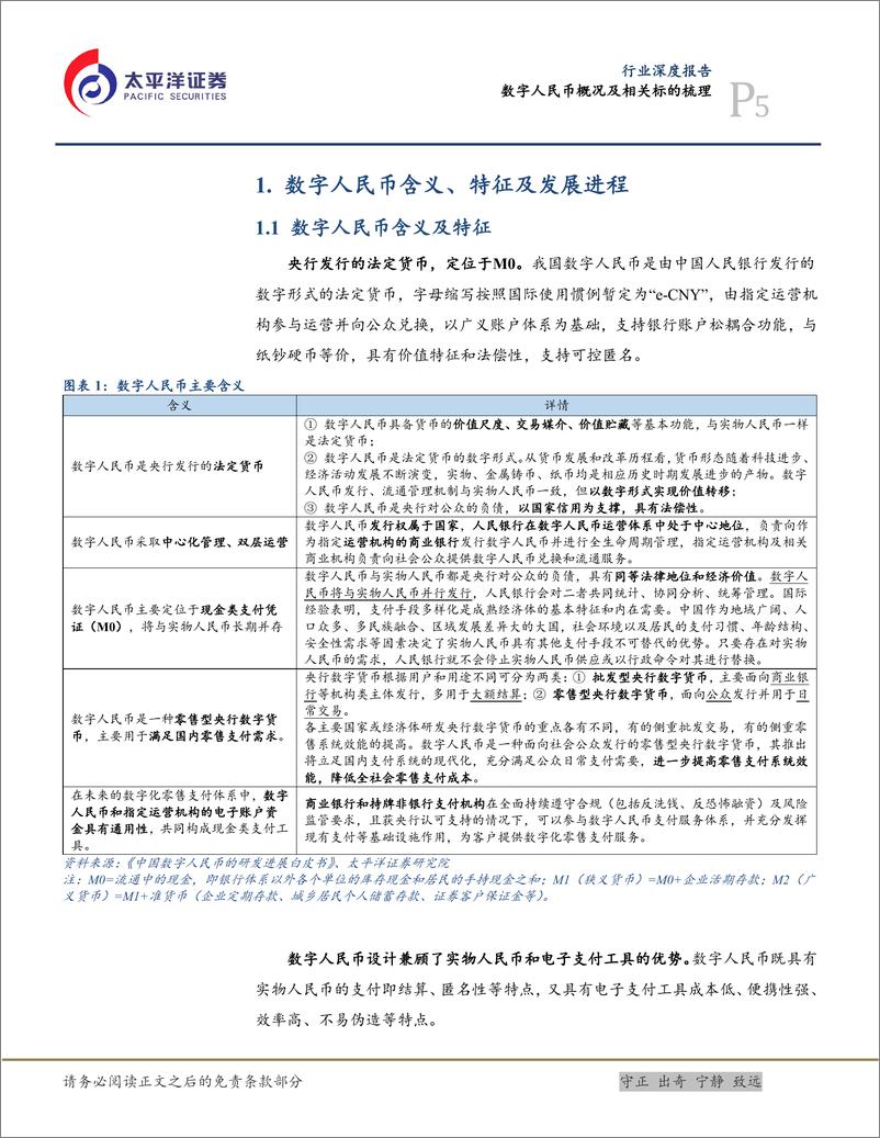 《计算机行业：数字人民币概况及相关标的梳理-20221214-太平洋证券-25页》 - 第6页预览图