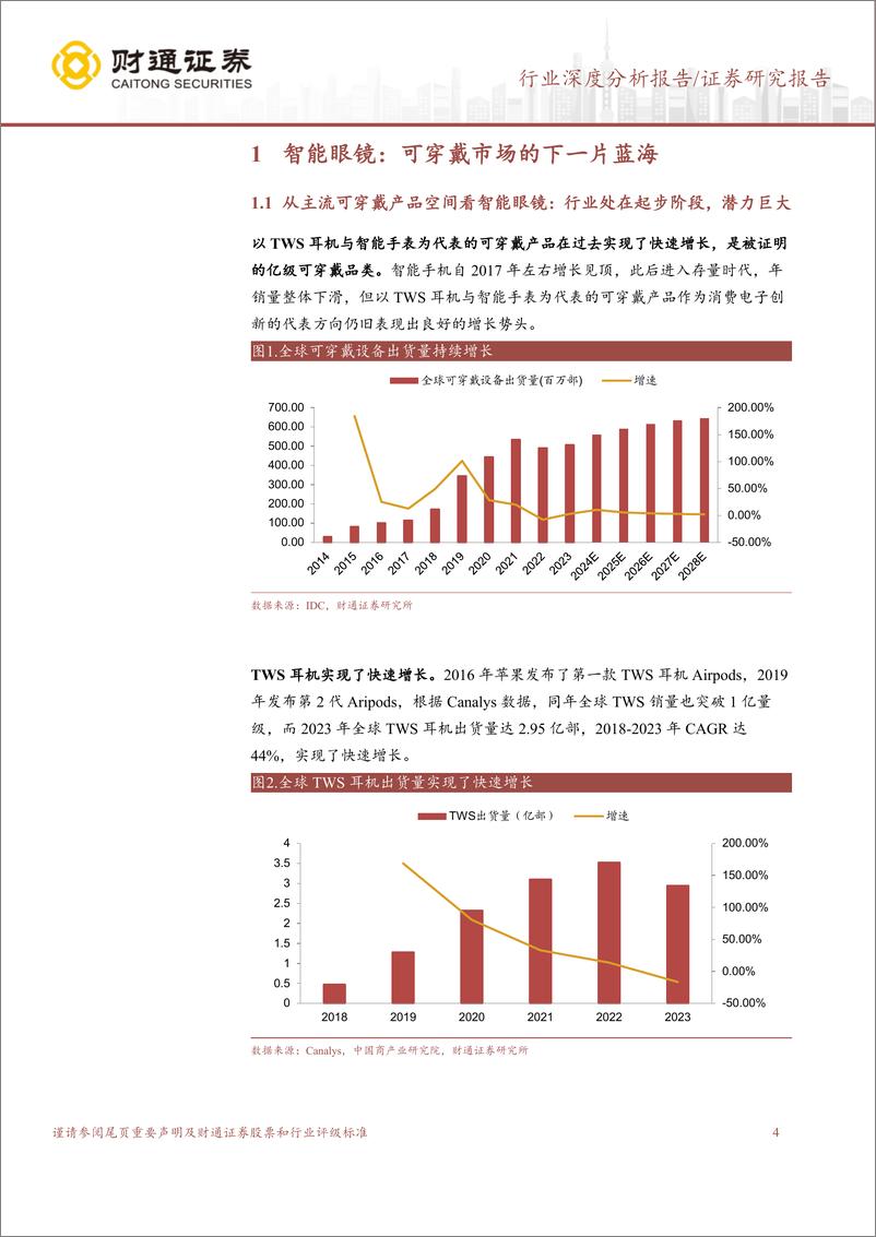 《消费电子行业深度分析报告_智能眼镜行业深度》 - 第4页预览图